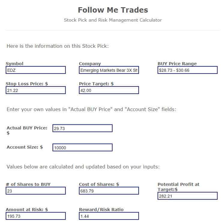 Follow Me Trades