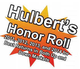 Hulberts Honor Roll-Sound Advice Investment Newsletter