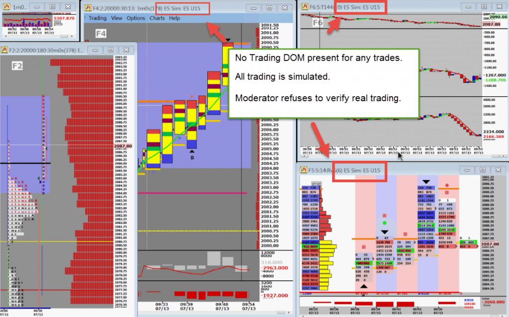 emini volume trader