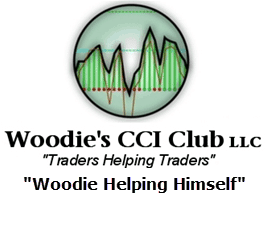 Woodies CCI