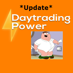 DayTradingPower.com