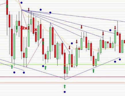 NQ Trader Jordan Schleider