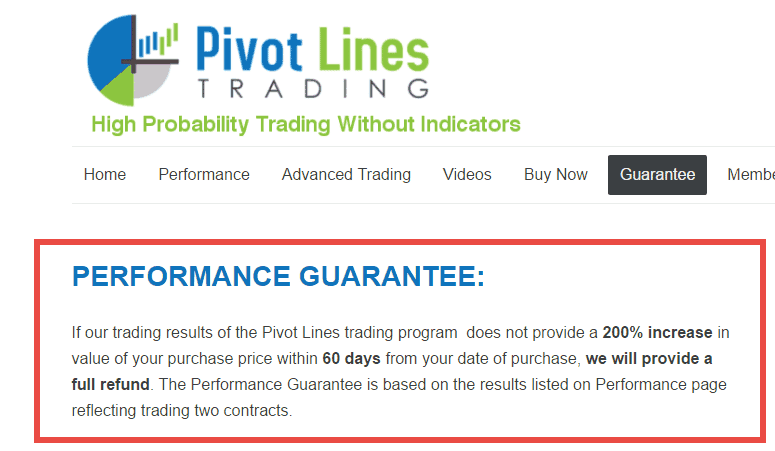 Pivot Lines Trading