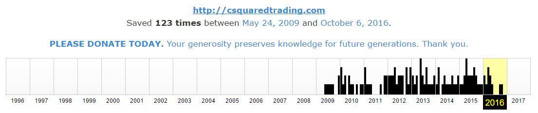 CSquared Trading