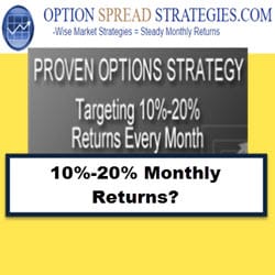 Weekly Options Strategies