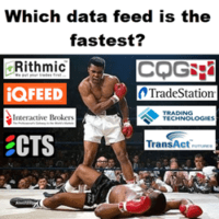 cqgdatafeed